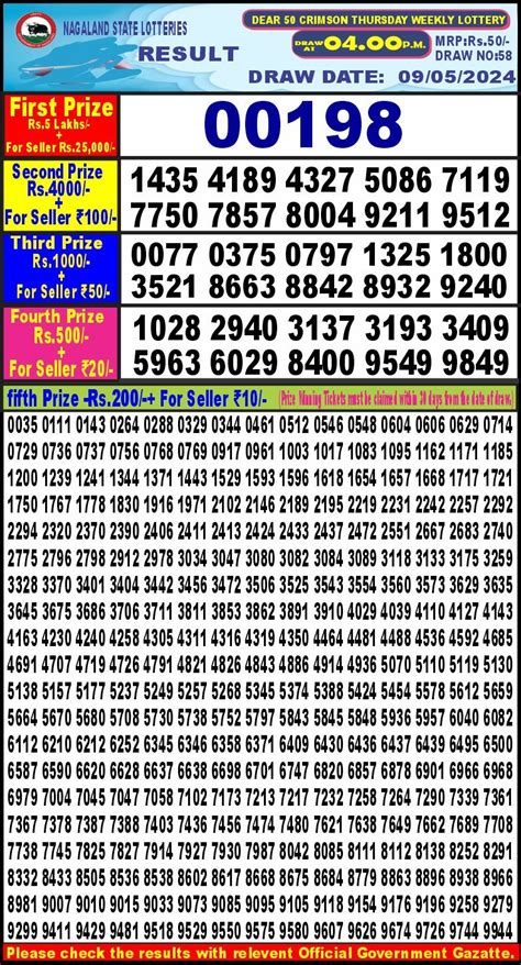 dear lottery result 4pm|{4pm: Aug, 01/08/2024} Nagaland Dear 50 Crimson Thursday Lottery R.